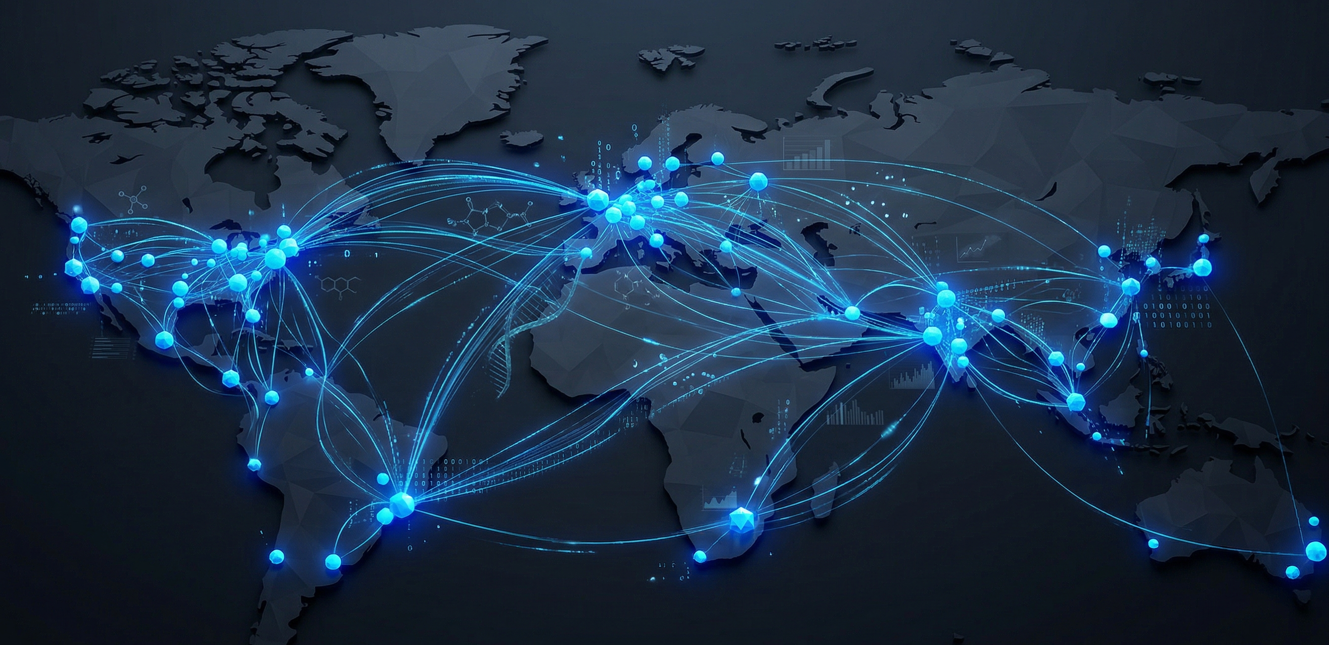 Global Capability Model